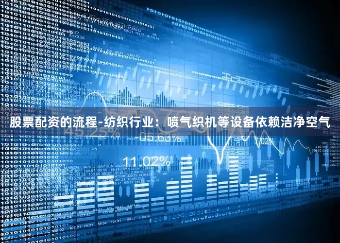 股票配资的流程-纺织行业：喷气织机等设备依赖洁净空气